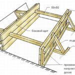 us_housing_starts_softwood_lumber_production_and_pine_sawtimber_prices_1078x516-150x150 Пиломатериалы Борисполь